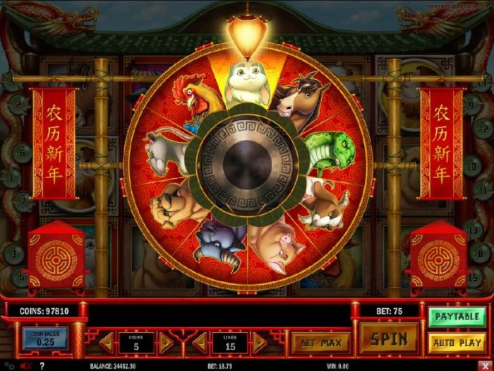 Chinese New year by All Online Pokies