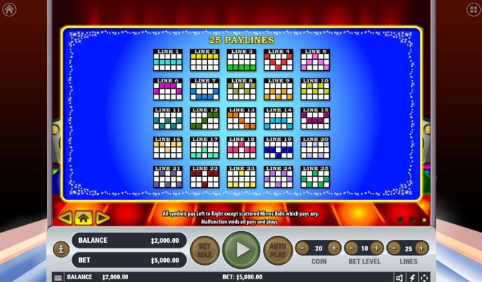 Paylines 1-25 by All Online Pokies