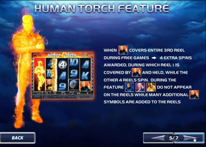 four free spins when human torch feature covers 3rd reel - All Online Pokies
