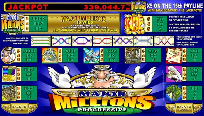 Images of Major Millions 5 Reel
