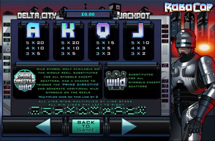 Robocop screenshot
