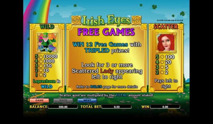 wild, scatter and free games paytable - All Online Pokies