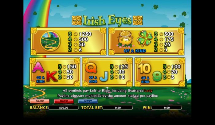 All Online Pokies image of Irish Eyes