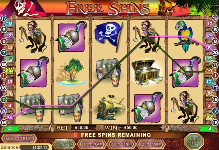 X Marks The Spot by All Online Pokies