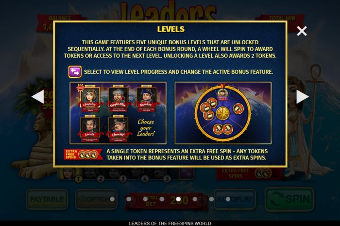 All Online Pokies image of Leaders of the Free Spins World