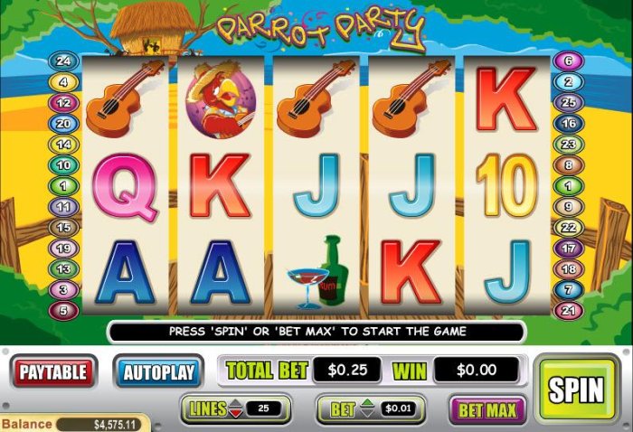 All Online Pokies image of Parrot Party