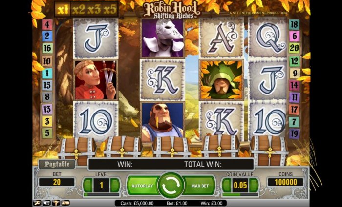 All Online Pokies image of Robin Hood - Shifting Riches