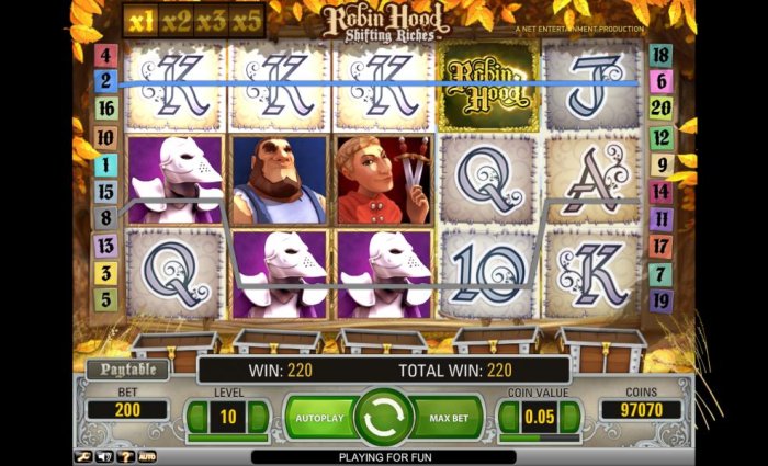 Robin Hood Shifting Riches paylines by All Online Pokies
