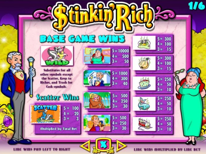 Images of Stinkin' Rich