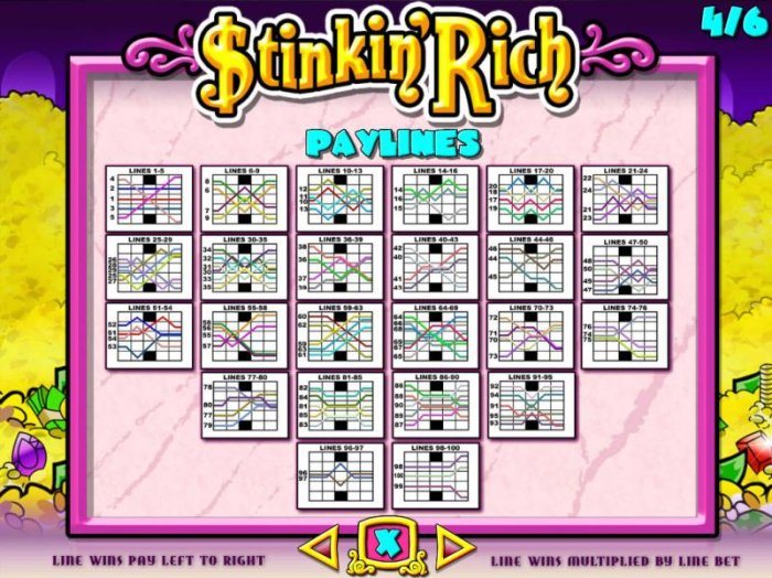 Payline Diagrams 1-100 by All Online Pokies