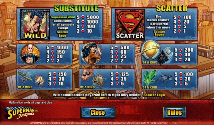 All Online Pokies image of Superman Jackpots