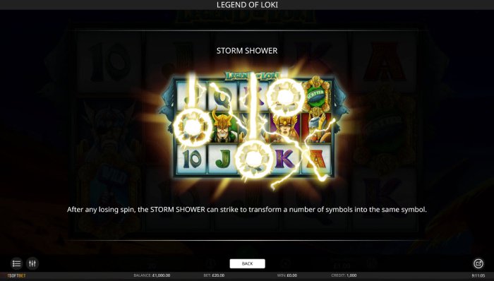Storm Chaser by All Online Pokies