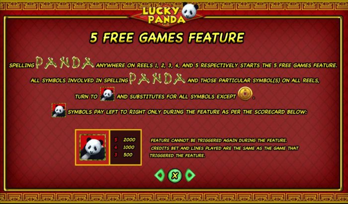 Free Games Rules by All Online Pokies