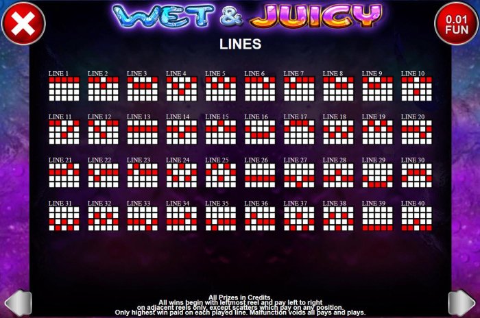 All Online Pokies image of Wet & Juicy