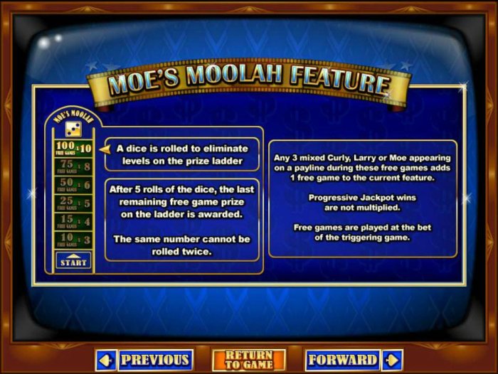 Moes Moolah Feature Game Rules by All Online Pokies