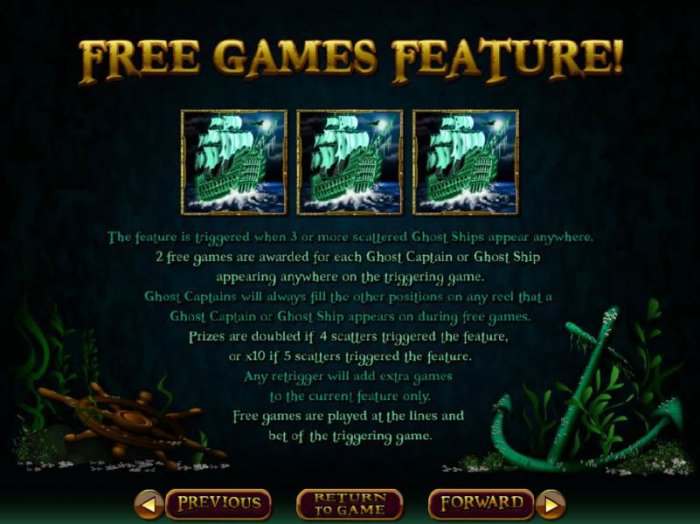 All Online Pokies image of Ghost Ship