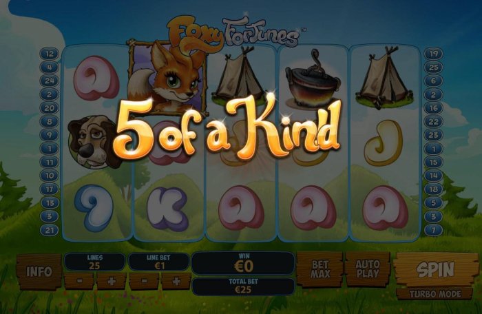 All Online Pokies - A winning Five of a Kind.