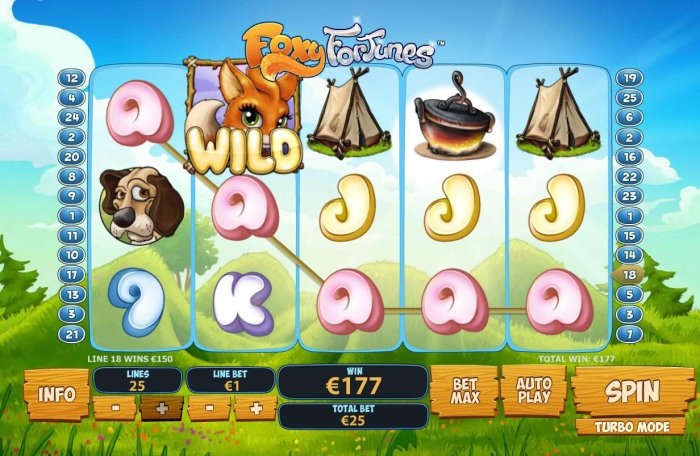 All Online Pokies image of Foxy Fortunes