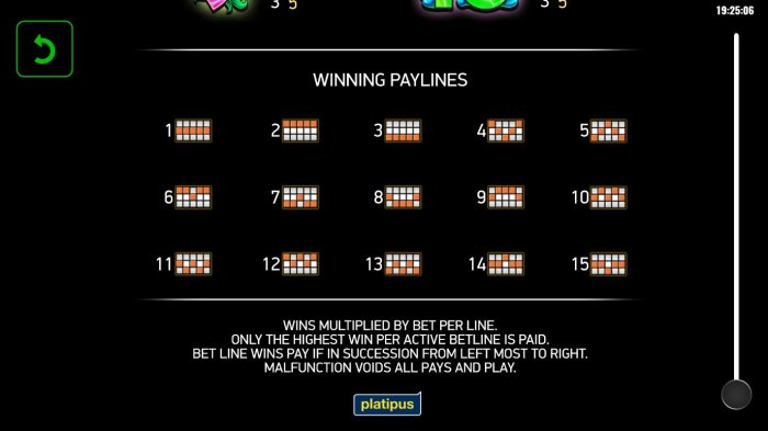 All Online Pokies - Paylines 1-15