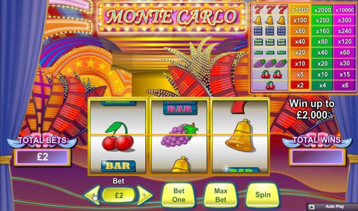 Monte Carlo screenshot