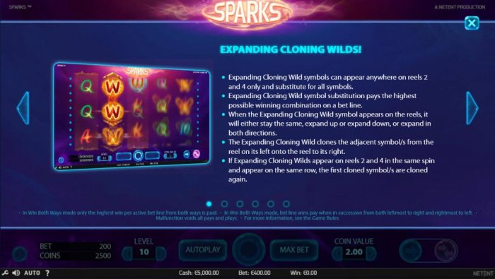 Images of Sparks