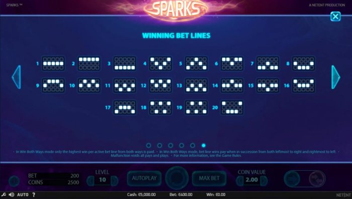 Sparks by All Online Pokies