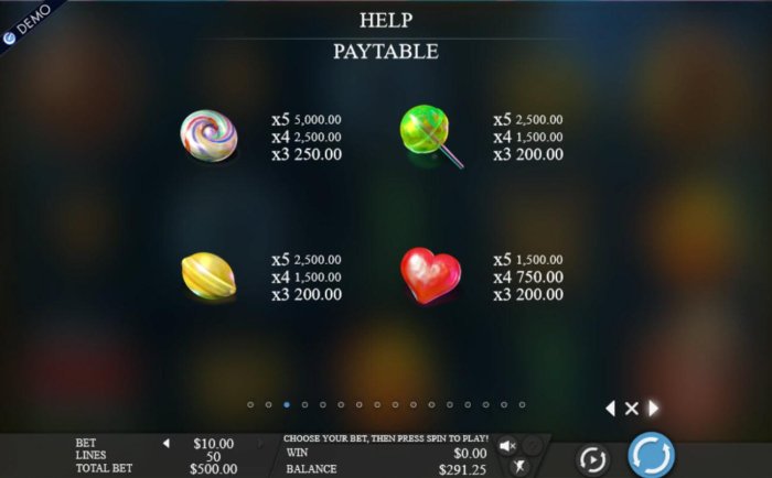High value pokie game symbols paytable featuring candy themed icons. by All Online Pokies