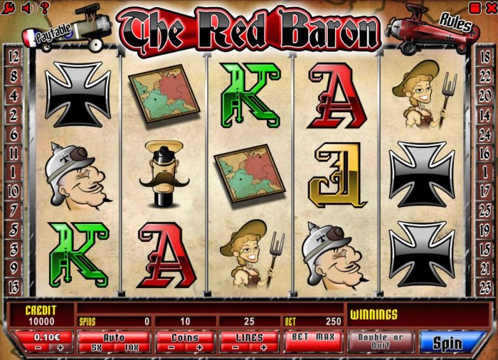 All Online Pokies image of The Red Baron