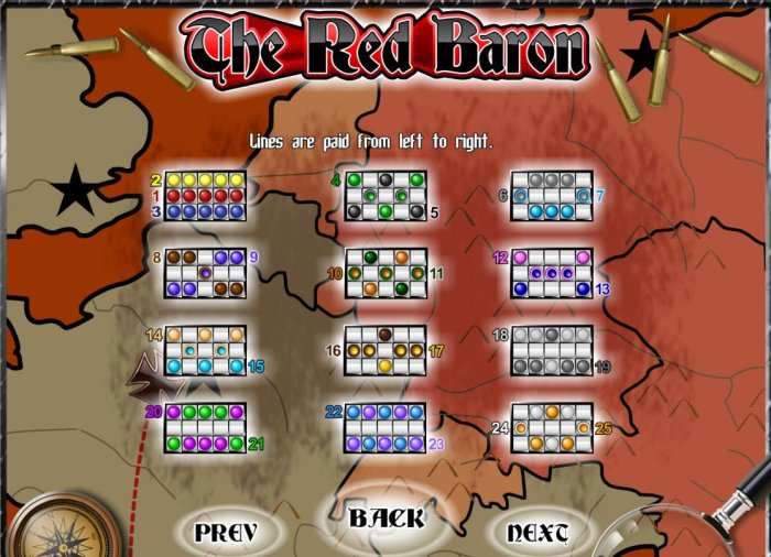 The Red Baron by All Online Pokies
