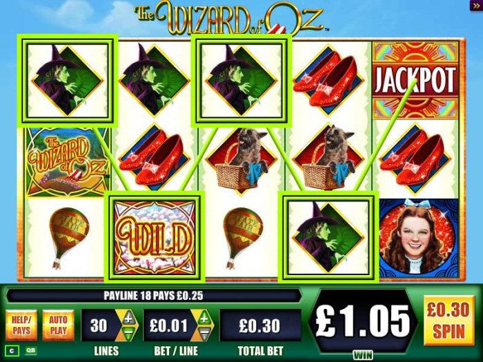 All Online Pokies image of The Wizard of Oz