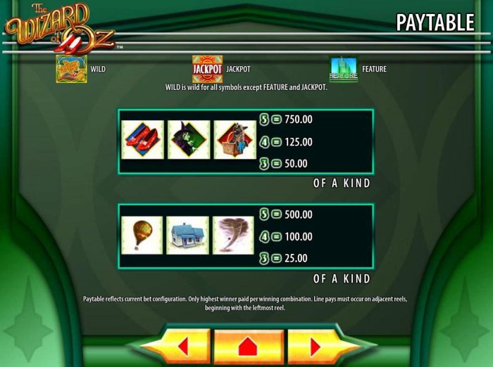 Low value game symbols paytable - All Online Pokies