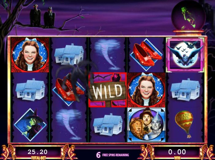 The Wizard of Oz by All Online Pokies