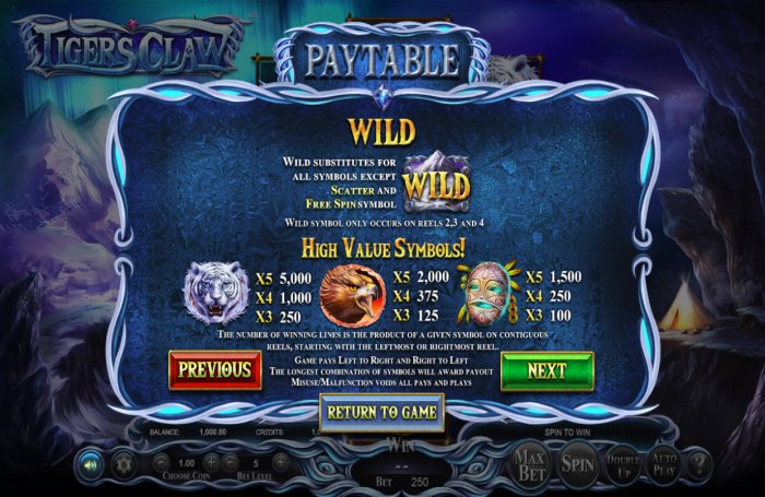 Tigers Claw by All Online Pokies