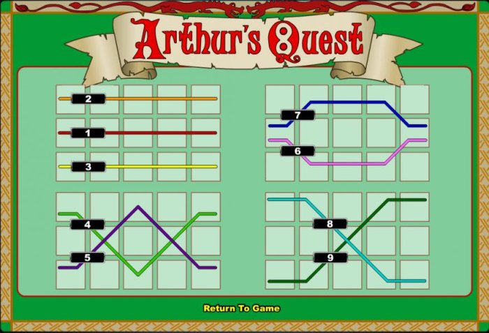Arthur's Quest by All Online Pokies