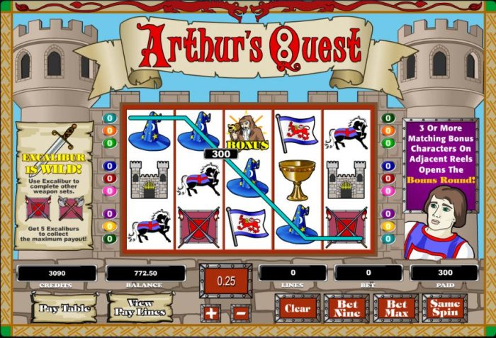 Images of Arthur's Quest