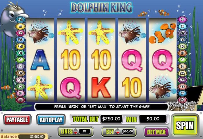 Dolphin King by All Online Pokies