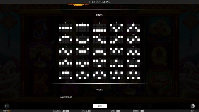 The Fortune Pig by All Online Pokies