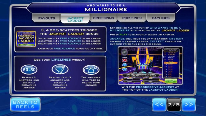 Progressive Jackpot Ladder Game Rules by All Online Pokies