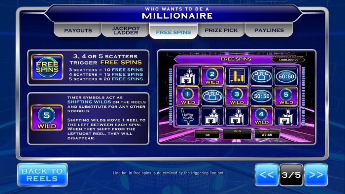 Who Wants to be a Millionaire screenshot