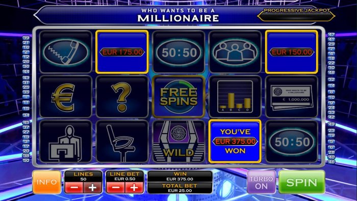Who Wants to be a Millionaire by All Online Pokies