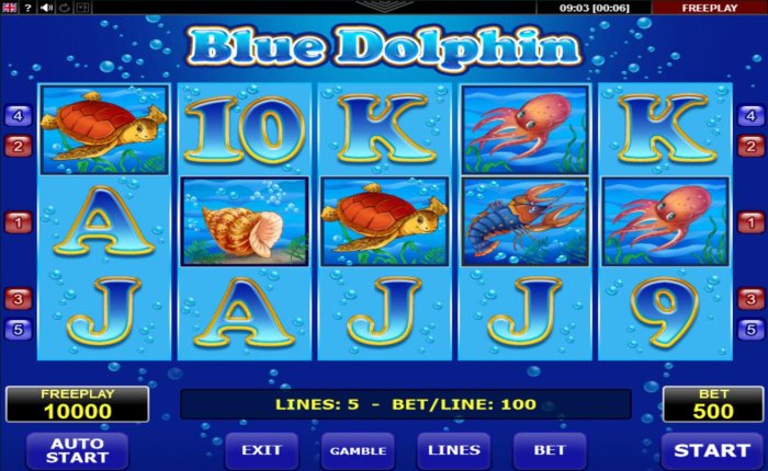 All Online Pokies image of Blue Dolphin