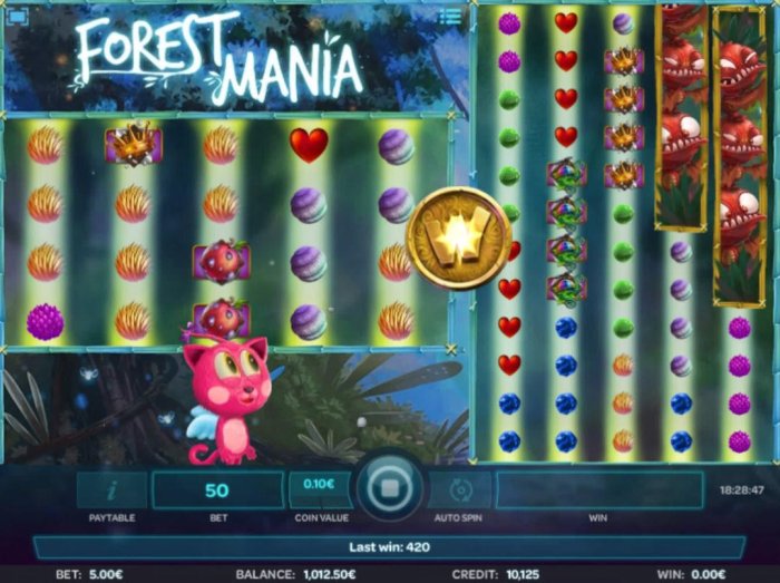Wild Reels feature triggered by All Online Pokies