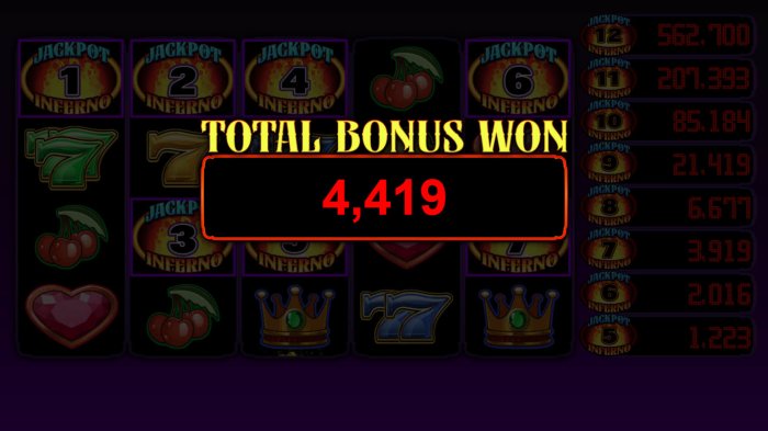 All Online Pokies - Total bonus payout 4419 coins