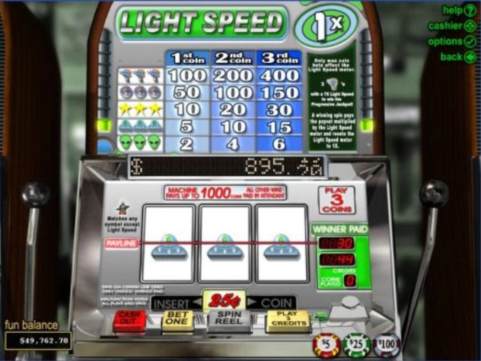 Light Speed by All Online Pokies