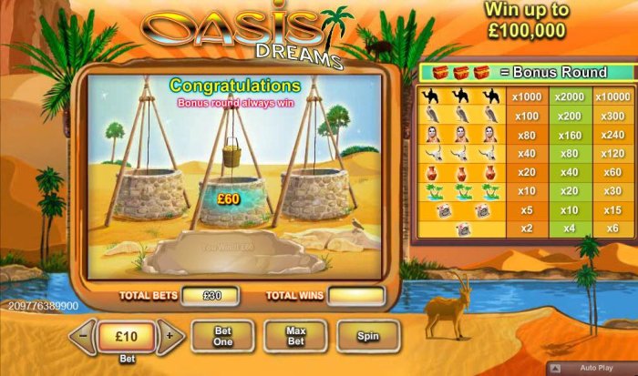 Bonus feature pays out $60 by All Online Pokies