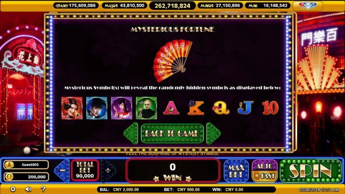 All Online Pokies - Mysterious Fortune
