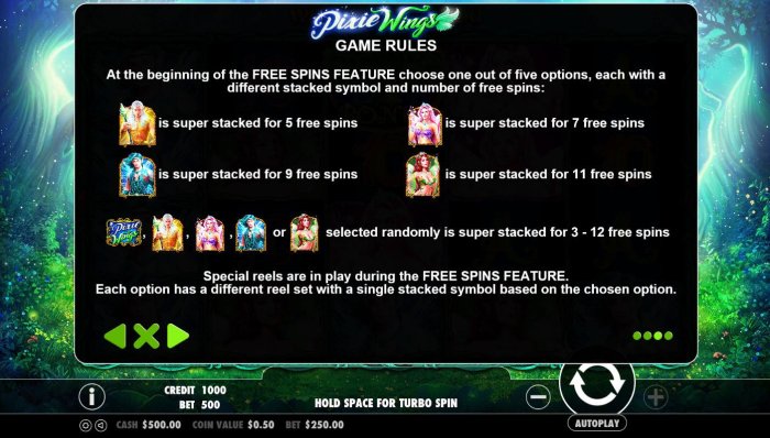 All Online Pokies - Free Spins Feature Rules