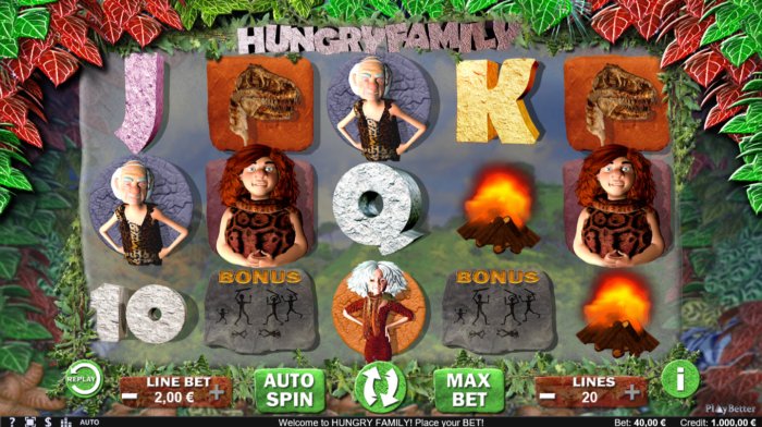 Hungry Family by All Online Pokies