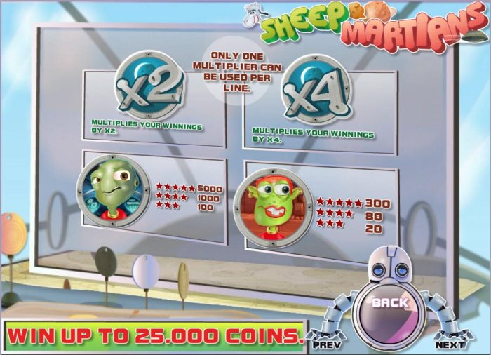 High value pokie game symbols paytable. by All Online Pokies