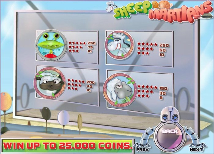 Sheep and Martians by All Online Pokies